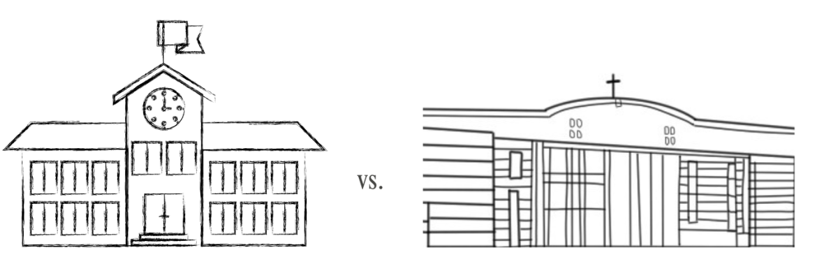 Public vs. Catholic School: The differences in community, academics, and freedoms